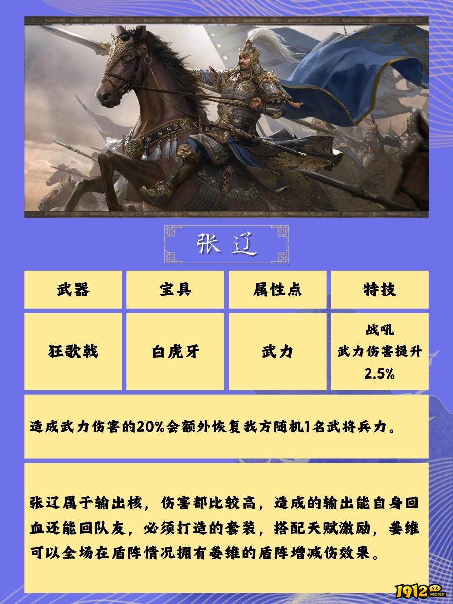 《三国群英传：鸿鹄霸业》魏国装备