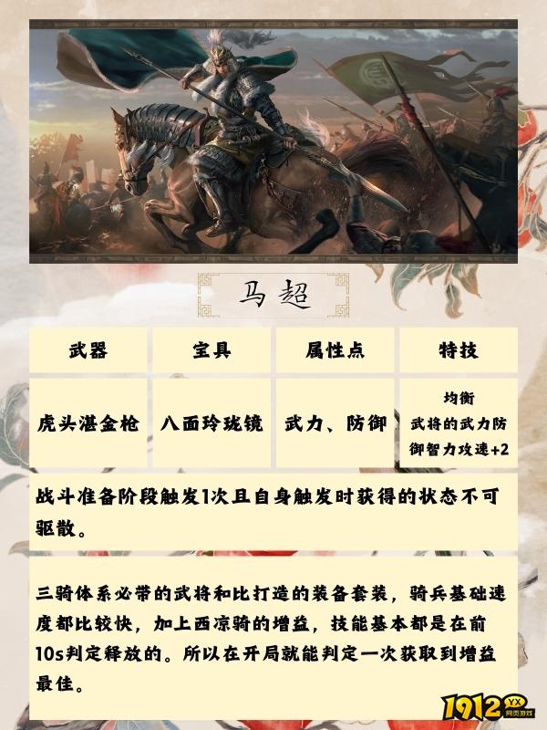 《三国群英传：鸿鹄霸业》蜀国装备