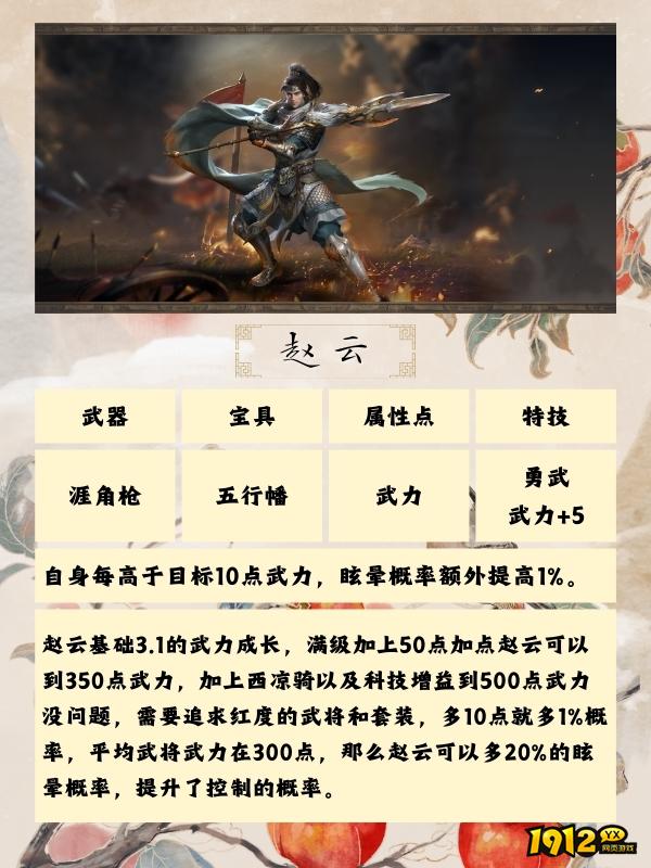 《三国群英传：鸿鹄霸业》蜀国装备