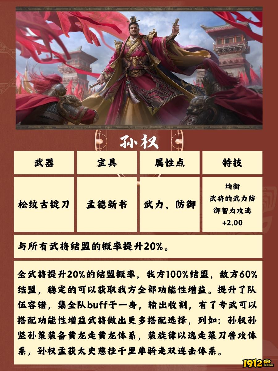 《三国群英传：鸿鹄霸业》吴国装备
