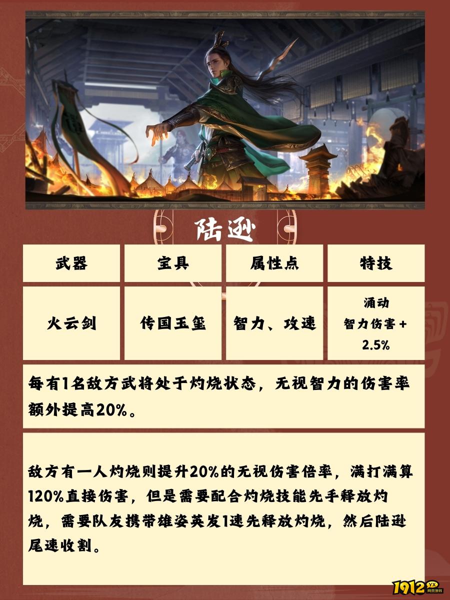 《三国群英传：鸿鹄霸业》吴国装备