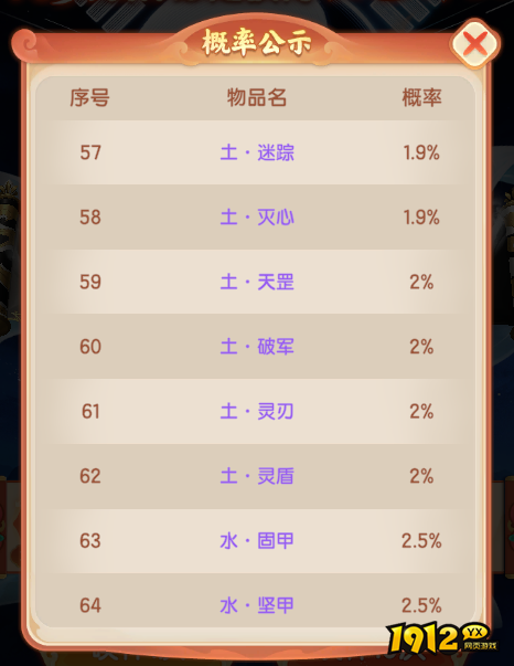 《烟雨剑影》概率公示