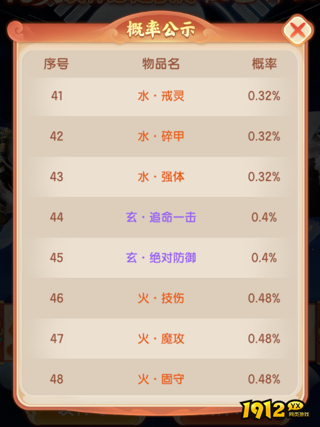 《烟雨剑影》概率公示