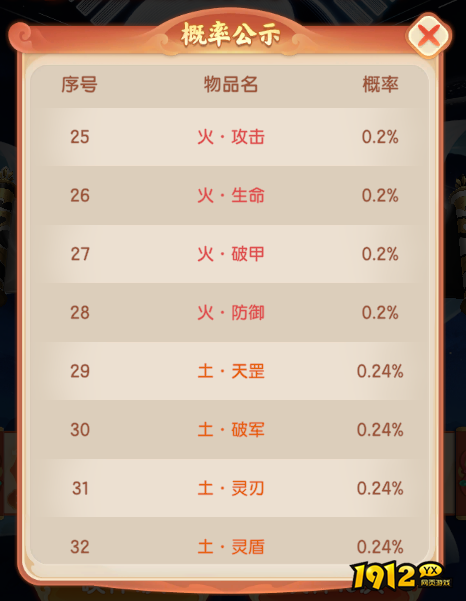 《烟雨剑影》概率公示