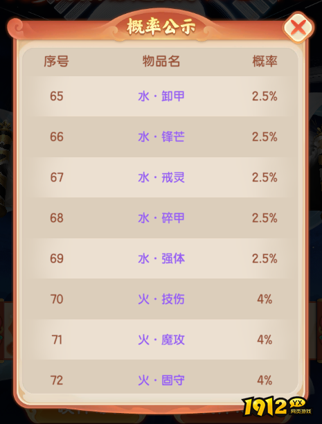《烟雨剑影》概率公示