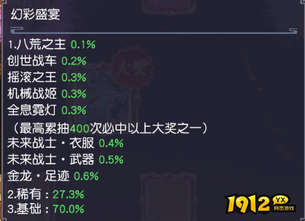 《龙神契约》概率公示