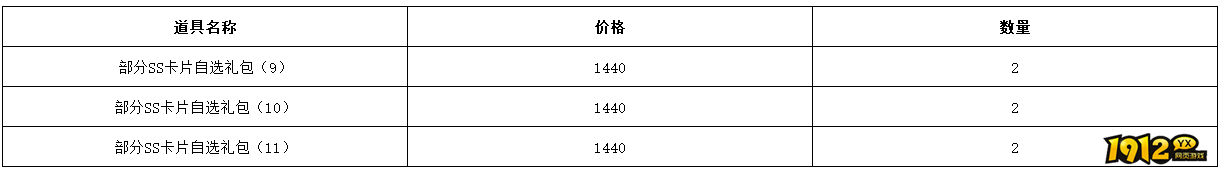 《仙境物语》6月12日-6月14日充值活动