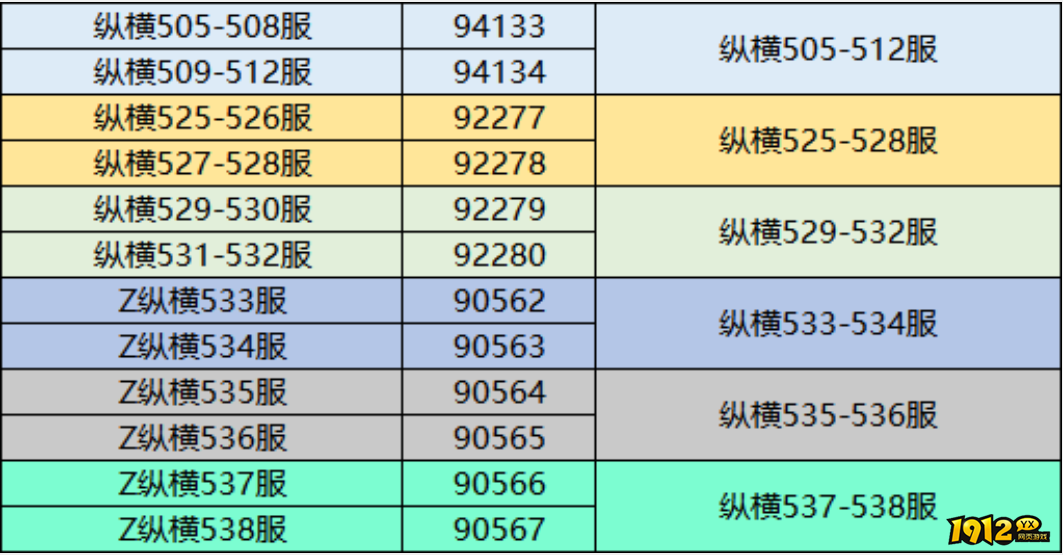 《三国传说》6月23日合服公告