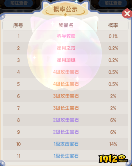 《仙境传说：破晓》概率公示