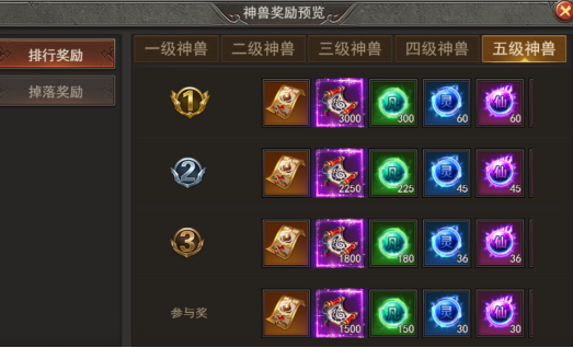 《王者之心2》行会副本