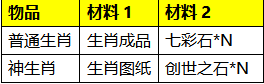 《王者之心2》生肖玩法