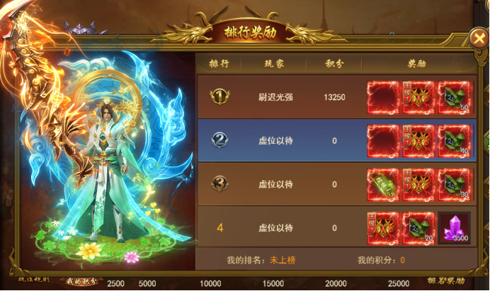 《王者之心2》跨服领地