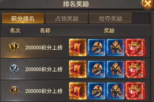 《王者之心2》八荒古界