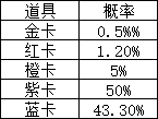 《五岳乾坤0.1折》概率公示