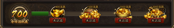 《无双屠龙》日常活跃系统