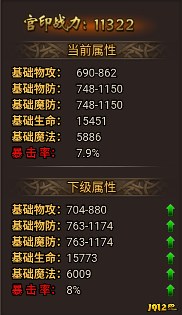 《无双屠龙》进阶系统