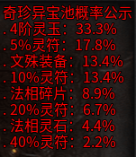 《无双屠龙》概率公示