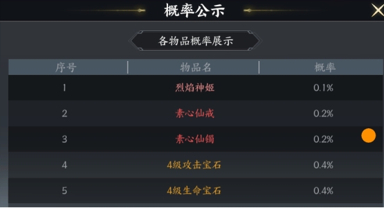 《上古情歌》概率公示