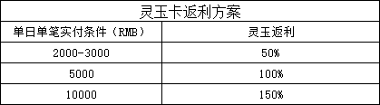 《上古情歌》线下活动公告