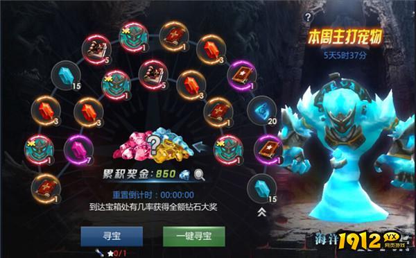 《黎明游侠》活动盛典