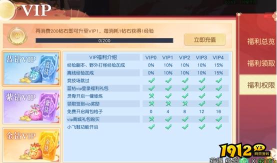 《穿越武林》开服活动