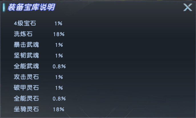 《源战役》概率公示