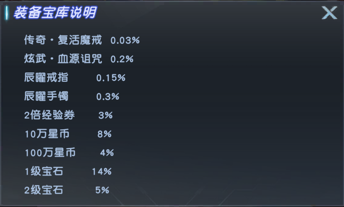 《源战役》概率公示