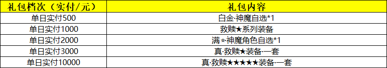《幽蓝边境》线下活动
