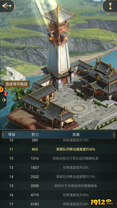 《万乘之国》PVP技巧