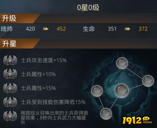 《三国奇兵》五星武将之刘备解析