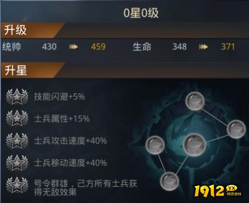 《三国奇兵》五星统帅之袁绍解析