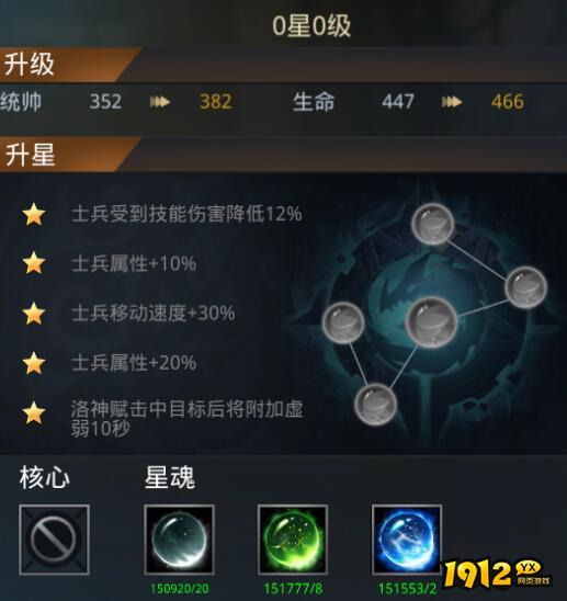《三国奇兵》五星统帅之甄姬解析
