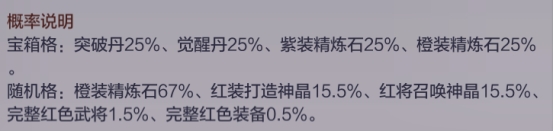 《三国奇兵》概率公示
