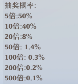 《一念剑歌0.1折》概率公示