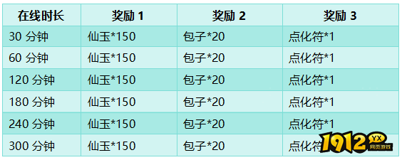 《大天神》开服活动