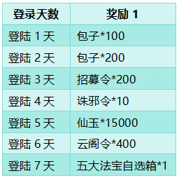 《大天神》开服活动