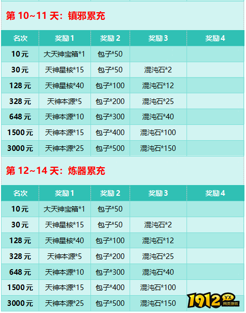 《大天神》开服活动