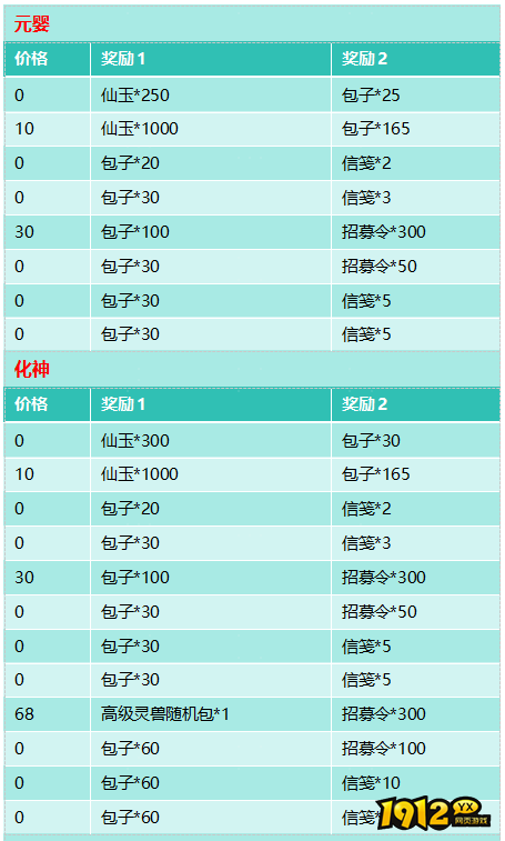 《大天神》开服活动
