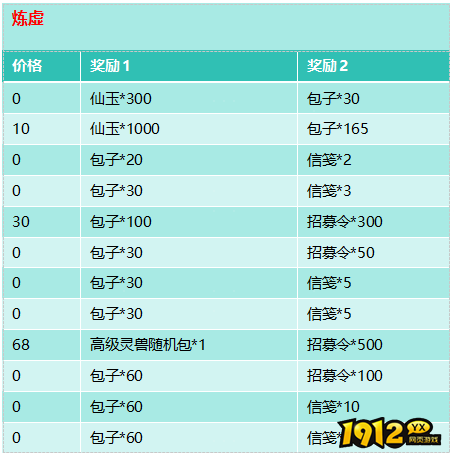 《大天神》开服活动