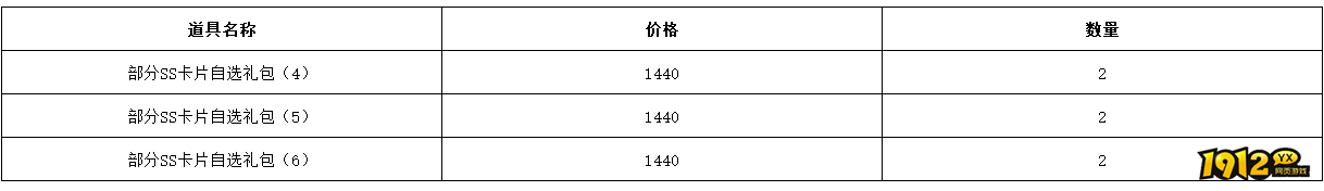 1912yx《仙境物语》8月21日-8月23日充值活动