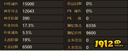 《西游降魔》人物角色